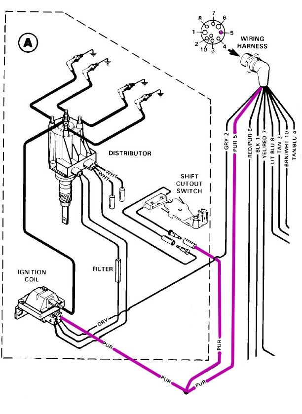 Delco EST ignition swap questions | Boating Forum - iboats Boating Forums